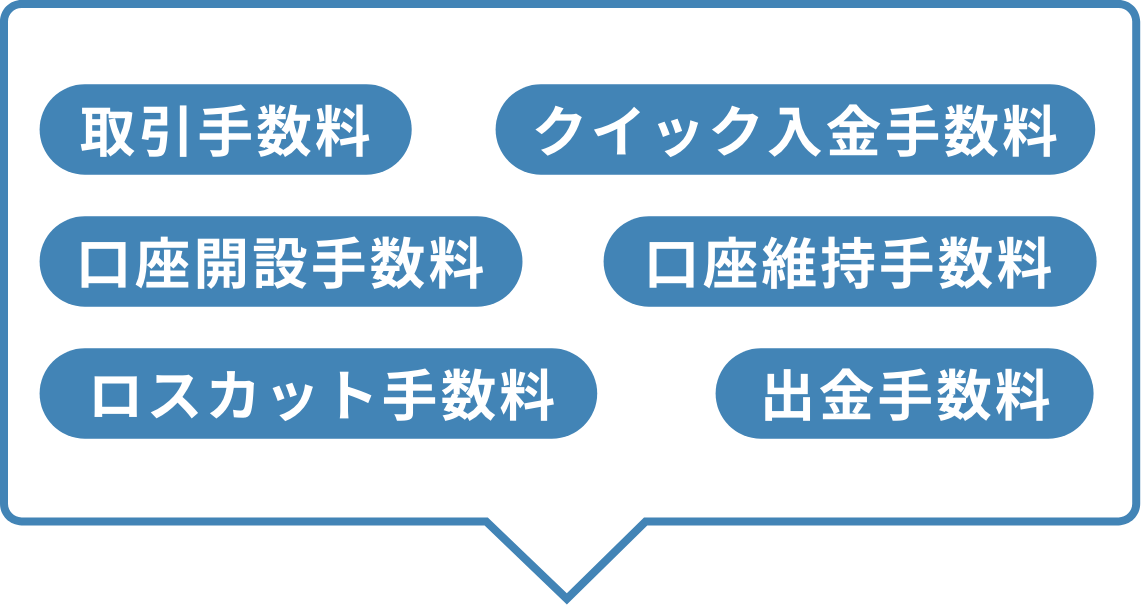 取引手数料 口座開設手数料 ロスカット手数料 クイック入金手数料 口座維持手数料 出金手数料