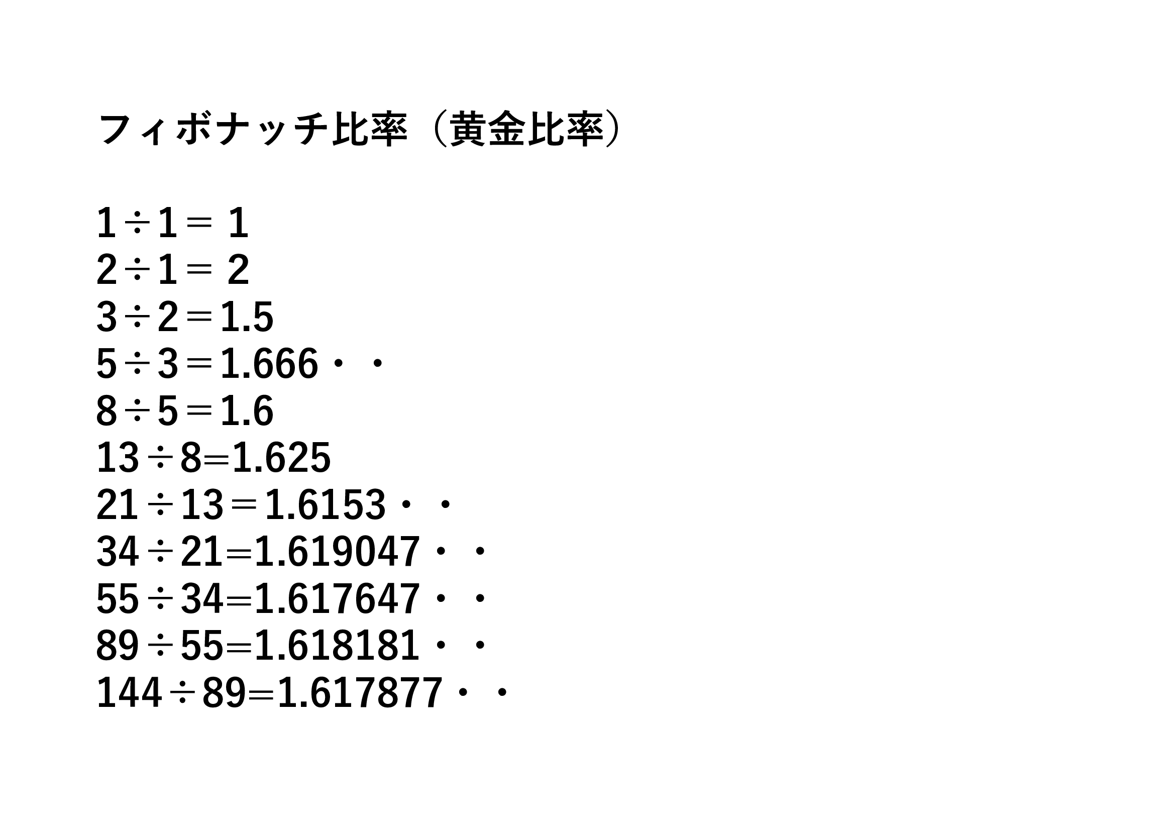 フィボナッチ比率の図