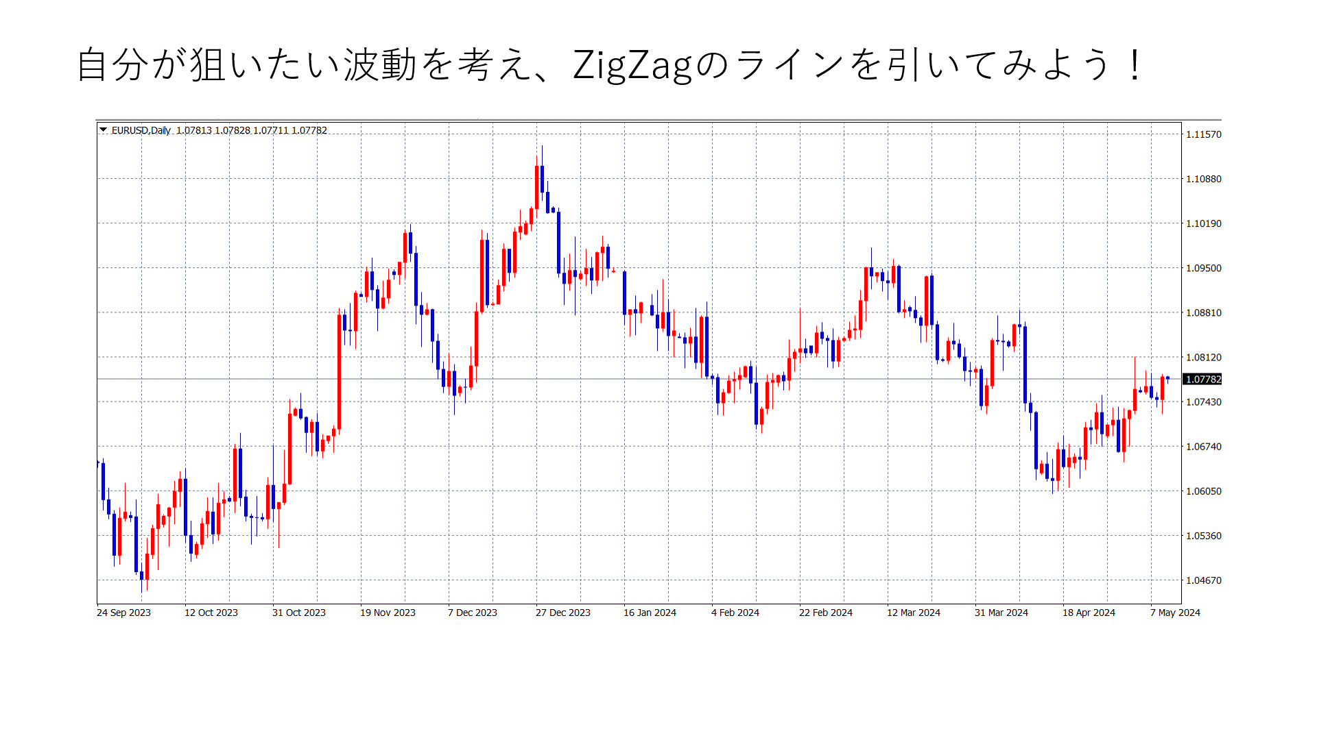 ZigZagline