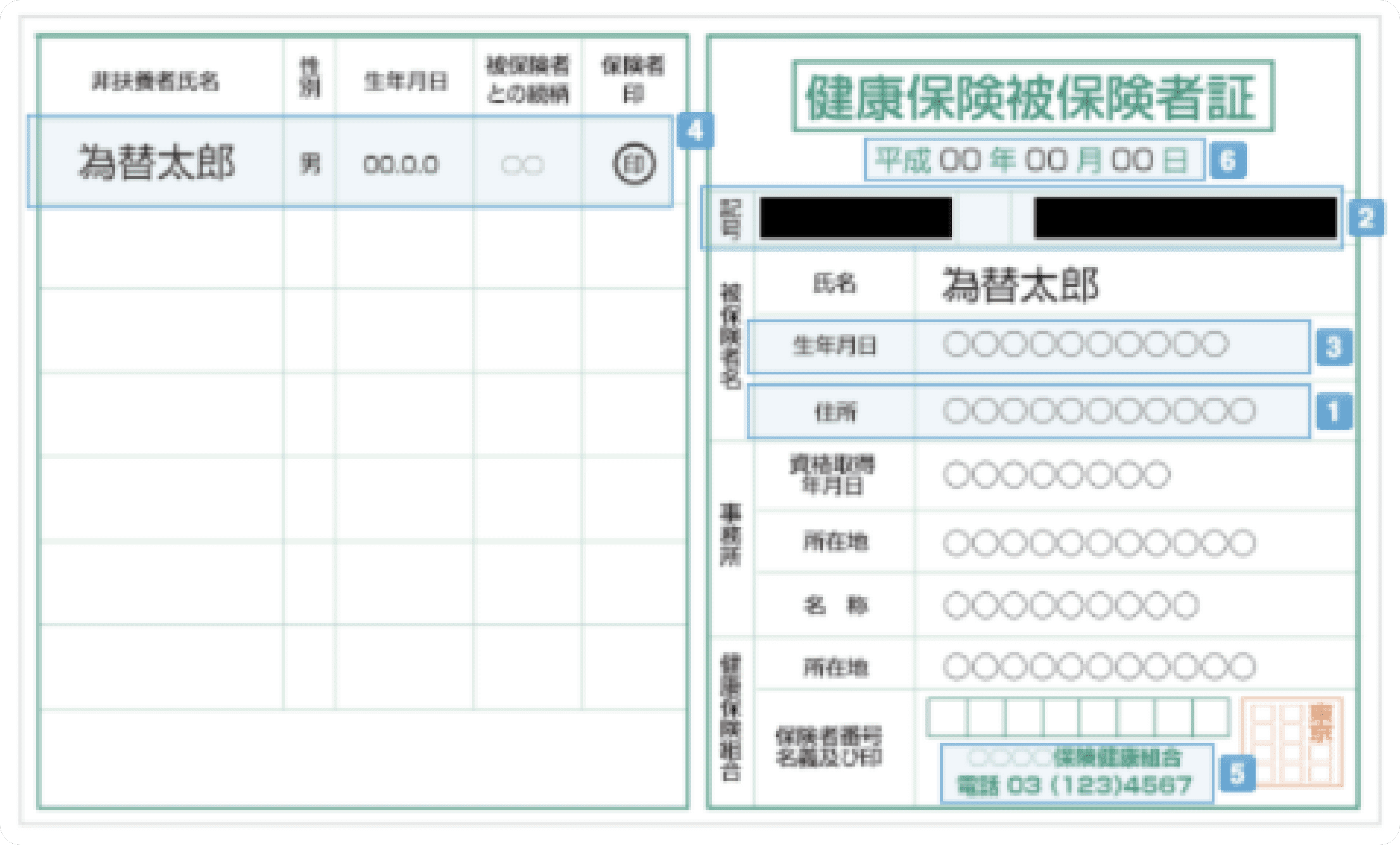 健康保険証