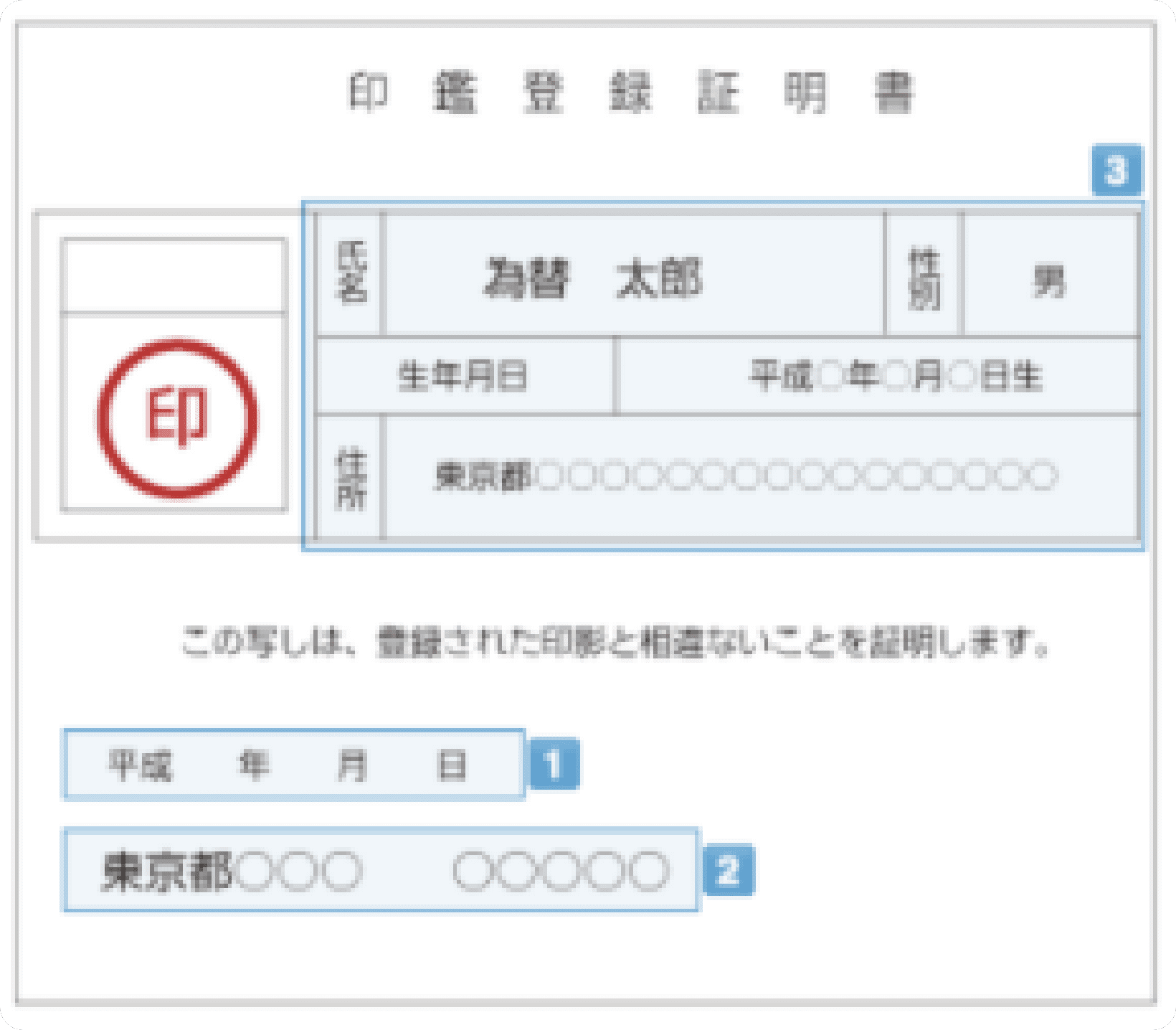 印鑑登録証明書