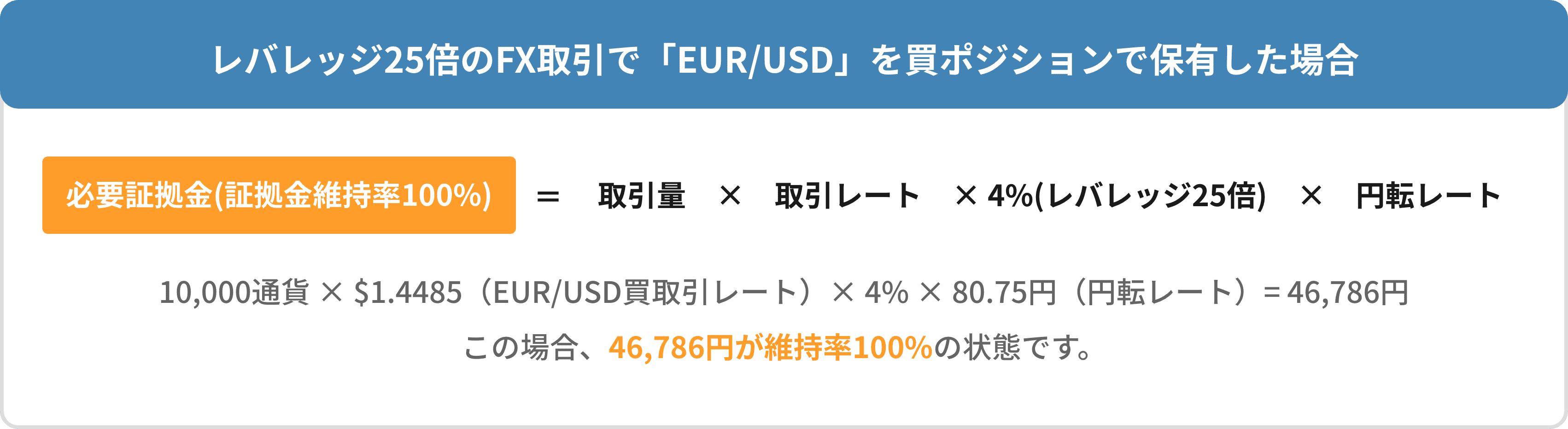 ロスカットの計算方法