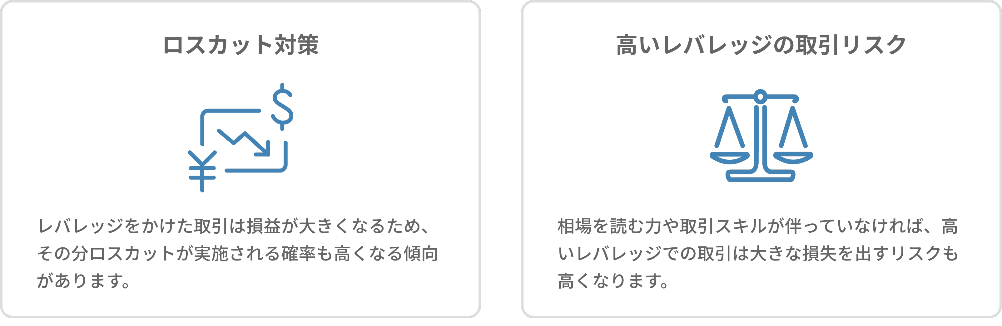 レバレッジをかけたときの注意点 ロストカット対策高いレバレッジをかけた時の注意