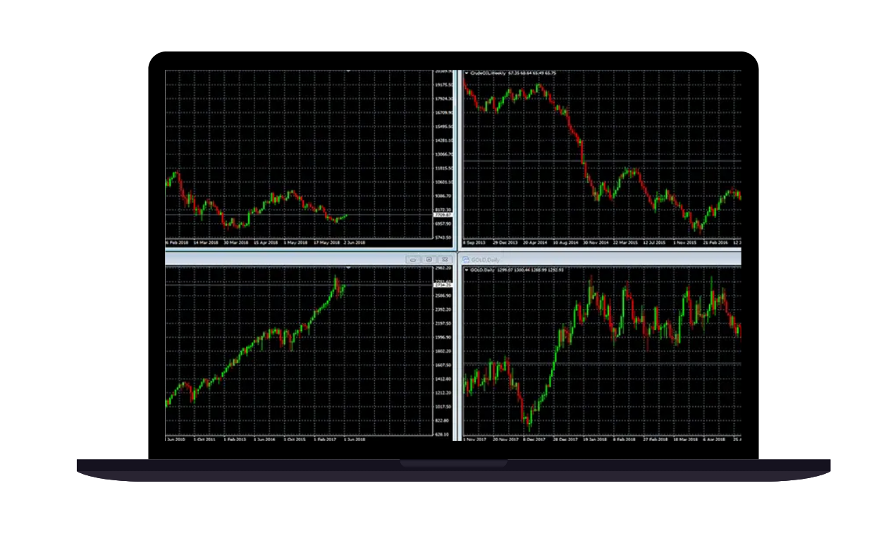 MetaTrader 5 (MT5)