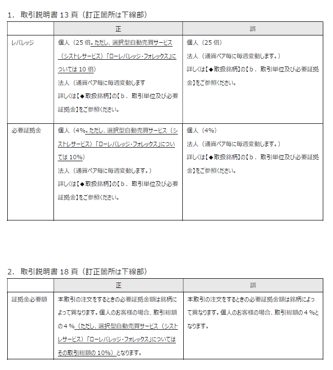株式会社 商事法務 | アドバンス金融商品取引法〔第3版〕